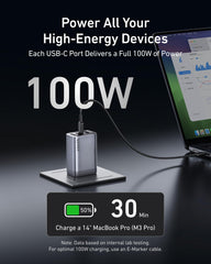 Anker Prime 100W USB-C Gan Charger – Compact & 3-Port Fast Charging | CG005